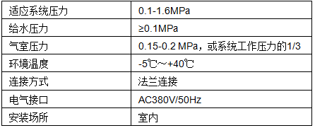 1679882465438962.png 15252303615815138.png